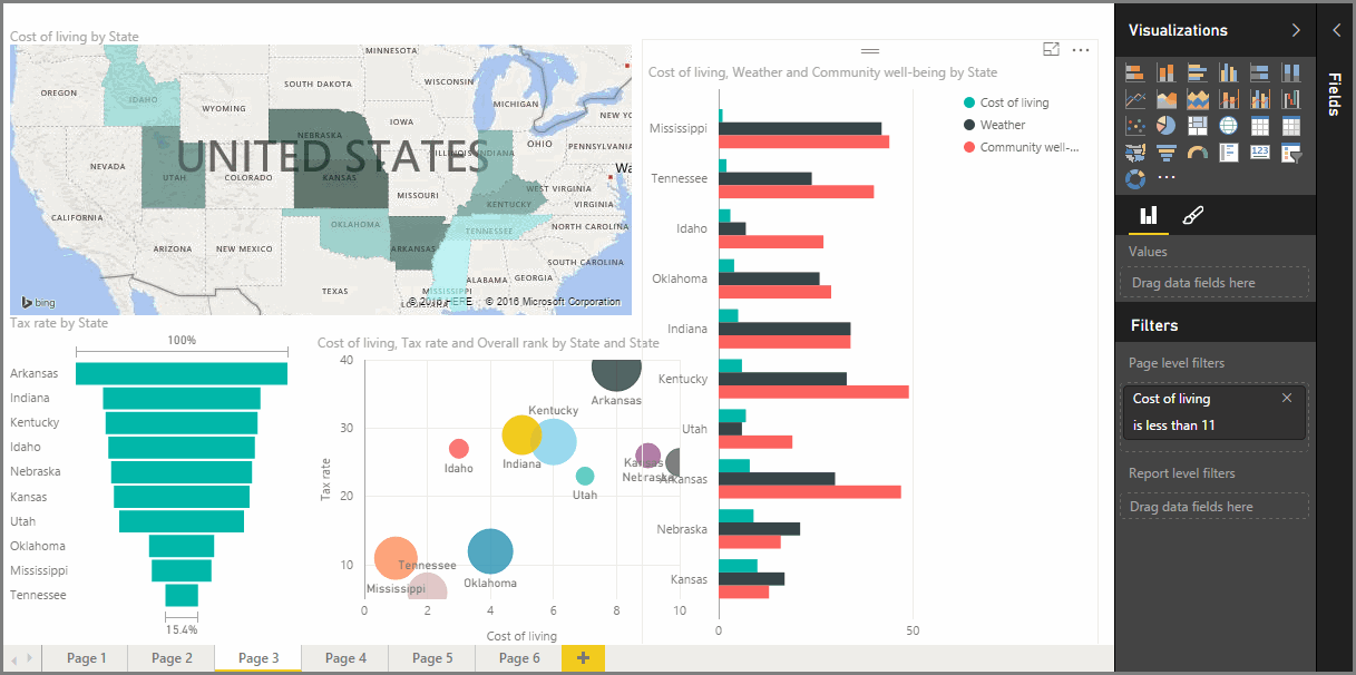 How To Use Microsofts Power Bi To Create Powerful Reports And Dashboards